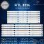 ARÇELİK A49L 5531 4B2 LED BAR, BEKO B49L 5531 4W2 LED BAR, ARÇELİK A49L 6652 5W LED BAR, B49L 6652 5B LED BAR , GRUNDİG 49 VLE 6535 BL LED BAR  resmi
