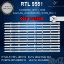 VESTEL 55CA9550 LED BAR, 55CA9500 LED BAR , ARÇELİK A55C 9593 6S LED BAR , B55C 9593 6S LED BAR,G55 FLX 9595 SP,PHILIPS 55PUS8700/12  resmi