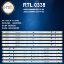ZDCX50D14L-ZC14F , ZDCX50D14R-ZC14F CX500DLEDM SABA 50BRD03 resmi